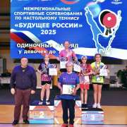 Ученица 6м2 класса МЛШ Виктория Сорока стала бронзовым призером на  межрегиональных спортивных соревнованиях по настольному теннису &laquo;Будущее России&raquo; в Южно-Сахалинске 