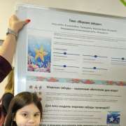 Ученики начальных классов МЛШ заняли три призовых места на региональном этапе Всероссийского конкурса исследовательских работ &laquo;Я &ndash; Исследователь!&raquo;